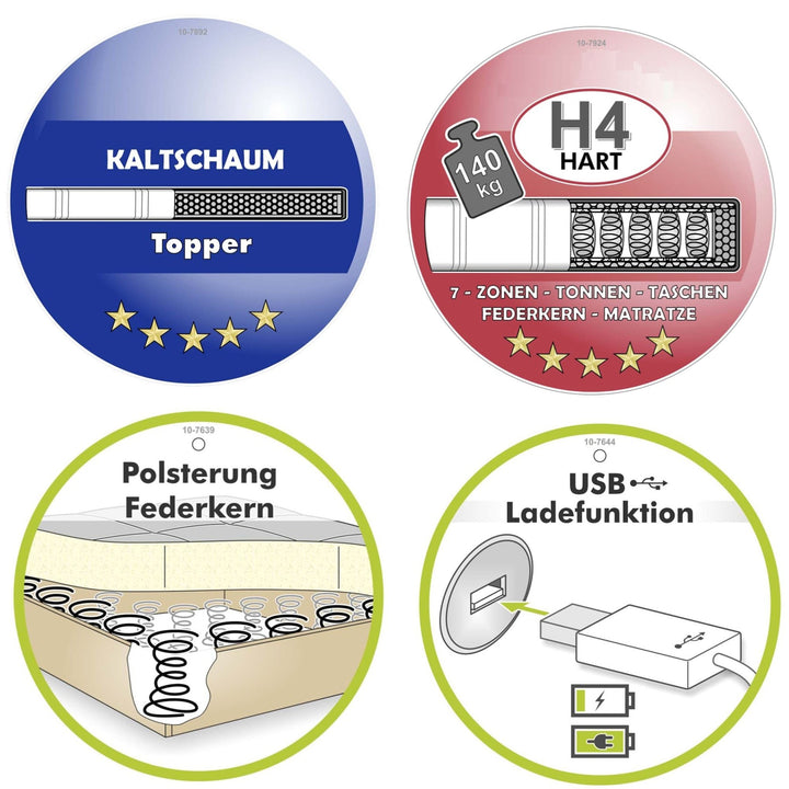 Boxspringbett 160/200 cm, 7-Zonen-Tonnentaschen-Federkernmatratzen H4, Topper, Bonell-Federkern, Beleuchtung,USB-Ladeports, Chenille Dunkelgrau