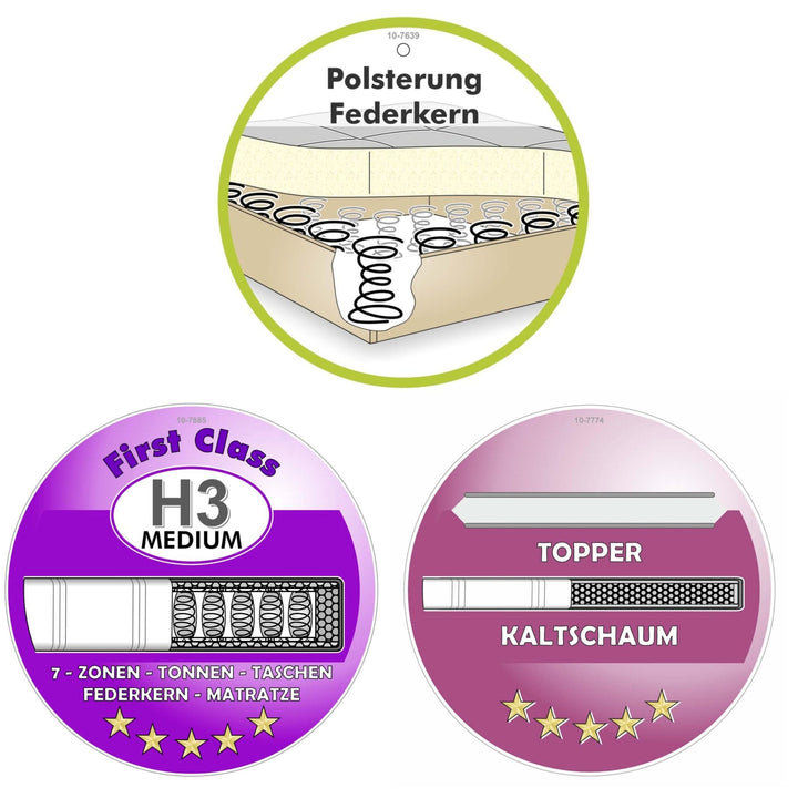 Boxspringbett 180x200 cm, Kopfteil mit Keder, 7-Zonen-Tonnentaschen-Federkernmatratzen H3, Topper, Bonell-Federkern, Flachgewebe Beige Grau