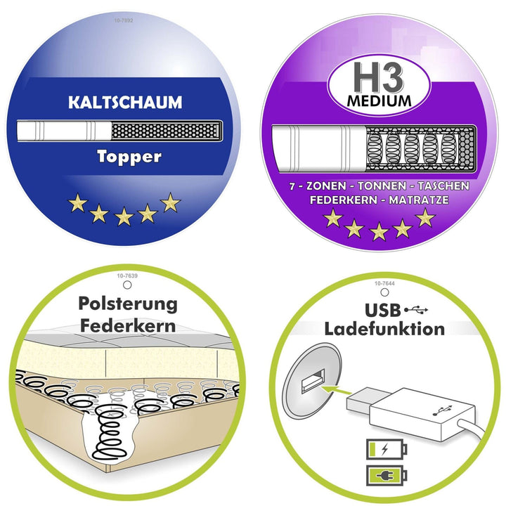 Boxspringbett 160/200 cm, 7-Zonen-Tonnentaschen-Federkernmatratzen H3, Topper, Bonell-Federkern, Beleuchtung,USB-Ladeports, Chenille Dunkelgrau