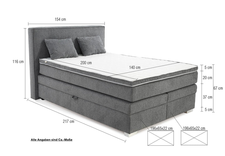 Boxspringbett 140x200 cm, 7-Zonen-Tonnentaschen-Federkernmatratze H4, Topper, Bonell-Federkern, 2 große Bettkästen, Chenille Grau