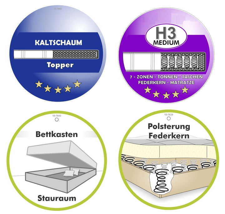 Boxspringbett 140x200 cm, 7-Zonen-Tonnentaschen-Federkernmatratze H3, Topper, Bonell-Federkern, großer Bettkasten, Cord Beige Grau