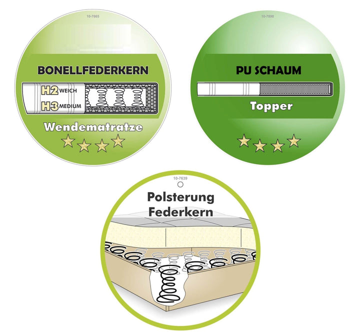 Boxspringbett 180x200 cm mit Bonell-Wende-Federkernmatratzen H2/H3, Bonell-Federkernpolsterung, PU-Schaum-Topper, 2 Kissen, Chenille Beige