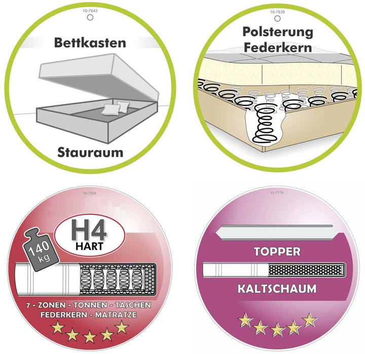 Boxspringbett 140x200 cm, 7-Zonen-Tonnentaschen-Federkernmatratze H4, Topper, Bonell-Federkern, 2 große Bettkästen, Chenille Grau