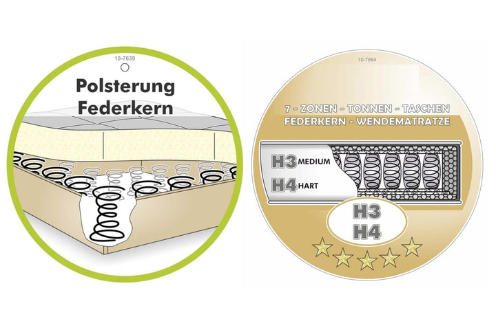 Boxspringbett 180x200 cm, extradicke 7-Zonen-Tonnentaschen-Federkern-Wendematratzen H3/H4, Bonell-Federkern, Flachgewebe Beige Grau