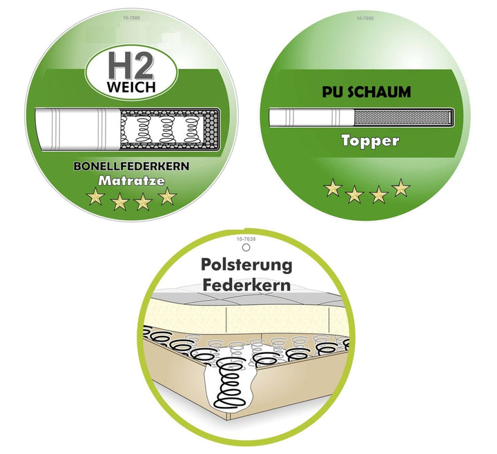 Boxspringbett 140x200 cm mit Bonell-Federkernmatratze H2 inkl. Topper, Bonell-Federkernpolsterung, Mikrofaser-Bezug in Dunkelgrau
