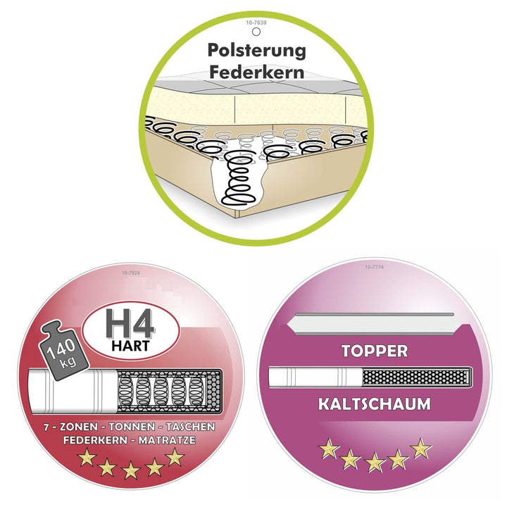 Boxspringbett 180x200 cm, Kopfteil mit Keder, 7-Zonen-Tonnentaschen-Federkernmatratzen H4, Topper, Bonell-Federkern, Flachgewebe Beige Grau