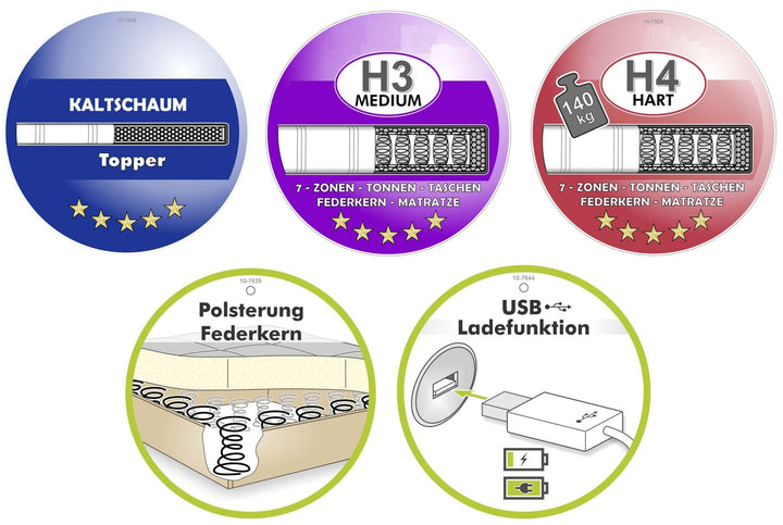 Boxspringbett 160/200 cm, 7-Zonen-Tonnentaschen-Federkernmatratzen H3+H4, Topper, Bonell-Federkern,Beleucht.,USB-Ladeports, Chenille Dunkelgrau
